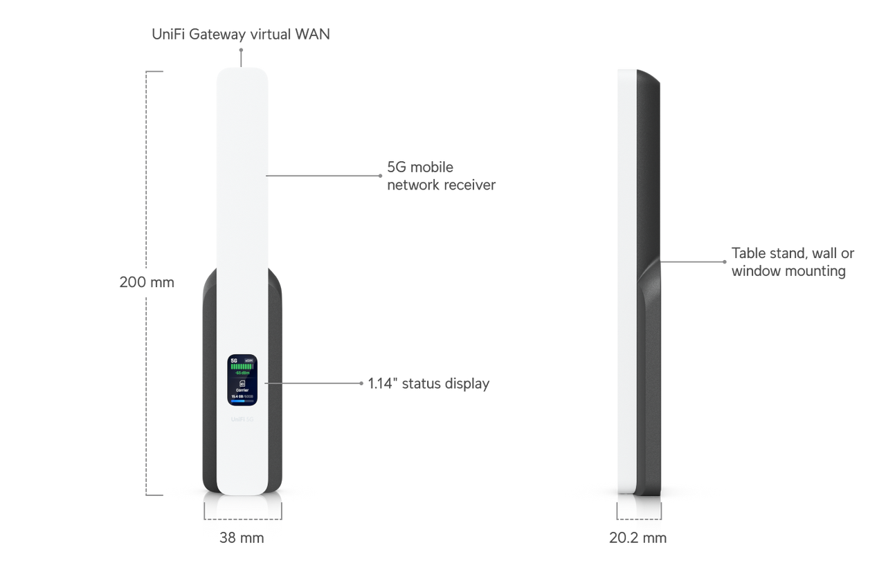 Vivid Commerce Ubiquiti 5G Backup Router - New