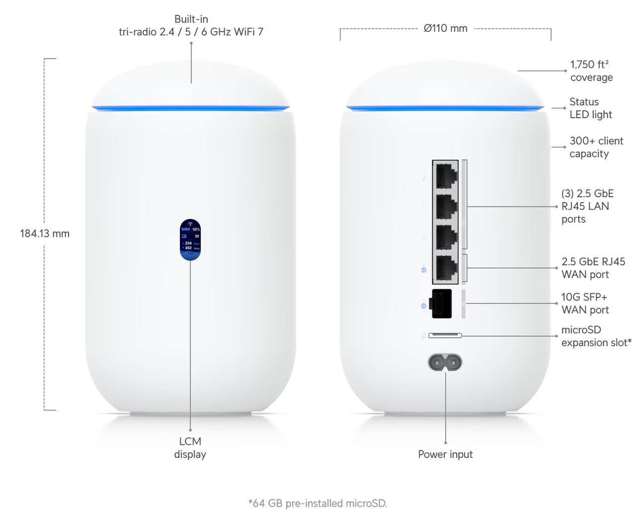 Vivid Commerce Ubiquiti Dream Router 7 - New